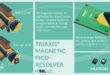 New Melexis 3D magnetic resolver IC is optimized for robust motor design