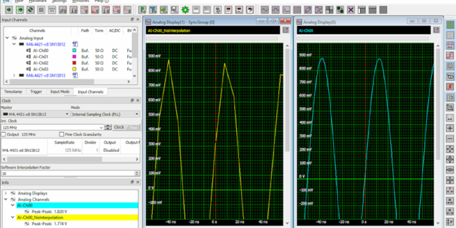 Sophisticated new functions for Spectrum's measurement software – CIE - Vimarsana News